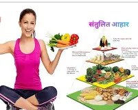  योग्य आहार – निरोगी जीवनाचा मंत्र :आहारतज्ज्ञ क्षितिजा गायकवाड.