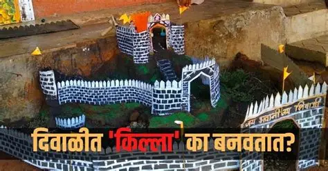 दिवाळीत किल्ले का बनवले जातात? — आपल्या पराक्रमी इतिहासाची प्रेरणादायी परंपरा! 