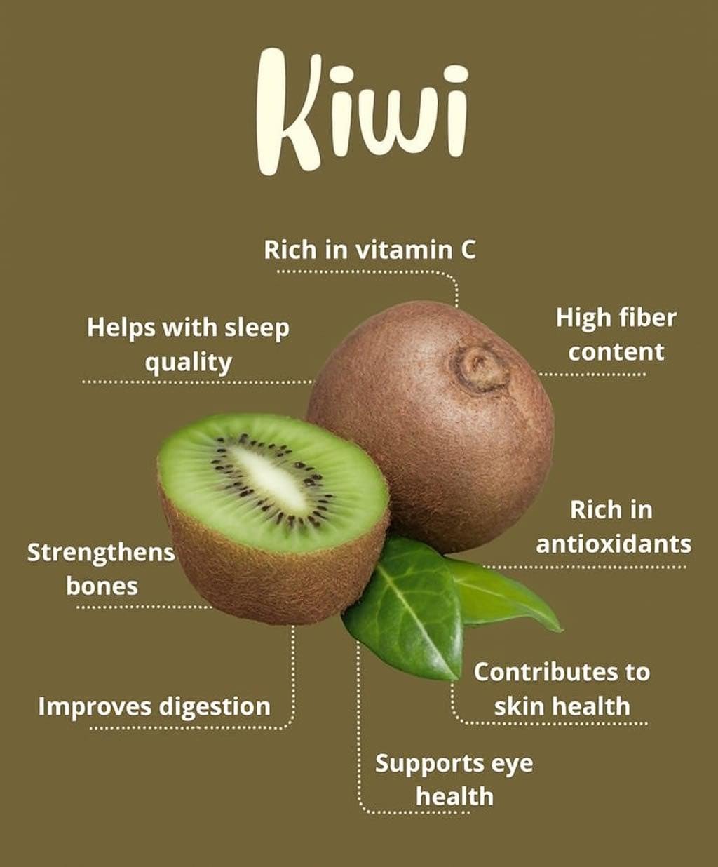 Kiwi चे फायदे (Benefits of Kiwi)