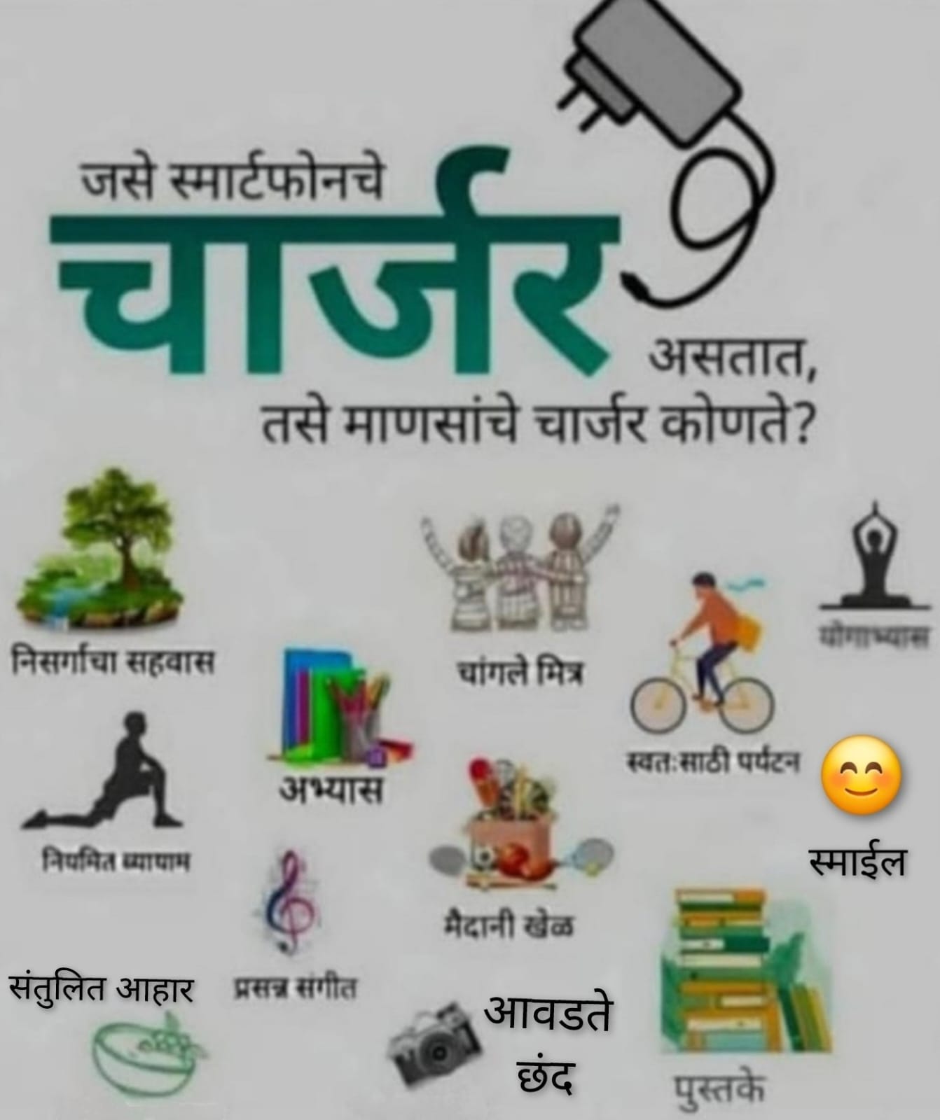 माणसांचे चार्जर – डॉ अंजली जाधव, ठाणे