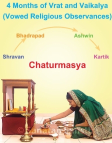 *चातुर्मासातील व्रताचरण*