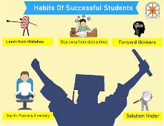 यशस्वी विद्यार्थ्यांच्या 10 सर्वोत्तम सवयी | यशासाठी विद्यार्थ्यांनी अंगीकाराव्यात अशा चांगल्या सवयी