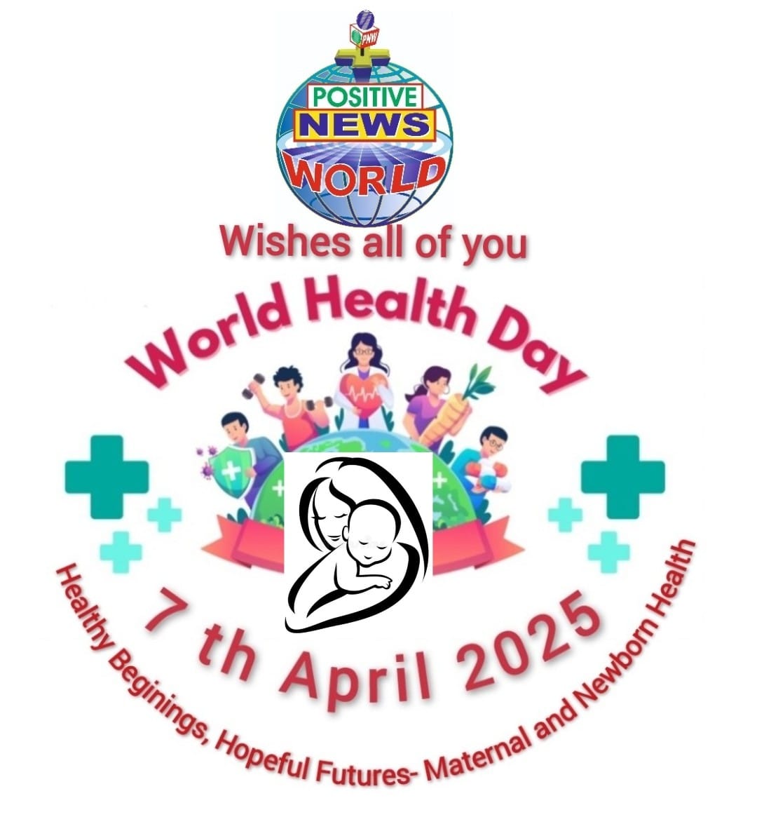 आज  जागतिक आरोग्य दिवस....