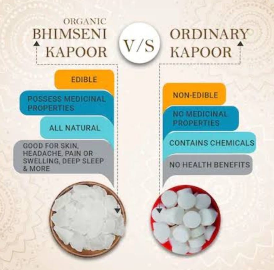 भीमसेनी कपूर आणि साधा कापूर: