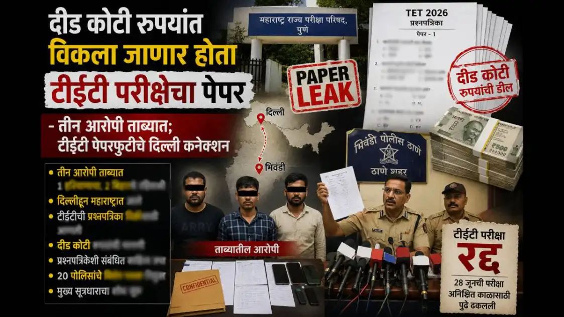 मोठी कारवाई! २८ जूनची टीईटी परीक्षा पुढे ढकलून पेपरफुटीचा डाव उधळला; दीड कोटींचा व्यवहार हाणून पाडण्यात पोलिसांना यश